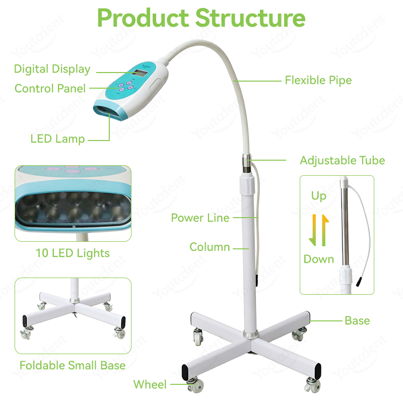 50W Dental Touch Screen 3 Colo - đánh giá và giá Teeth Whitening Dental