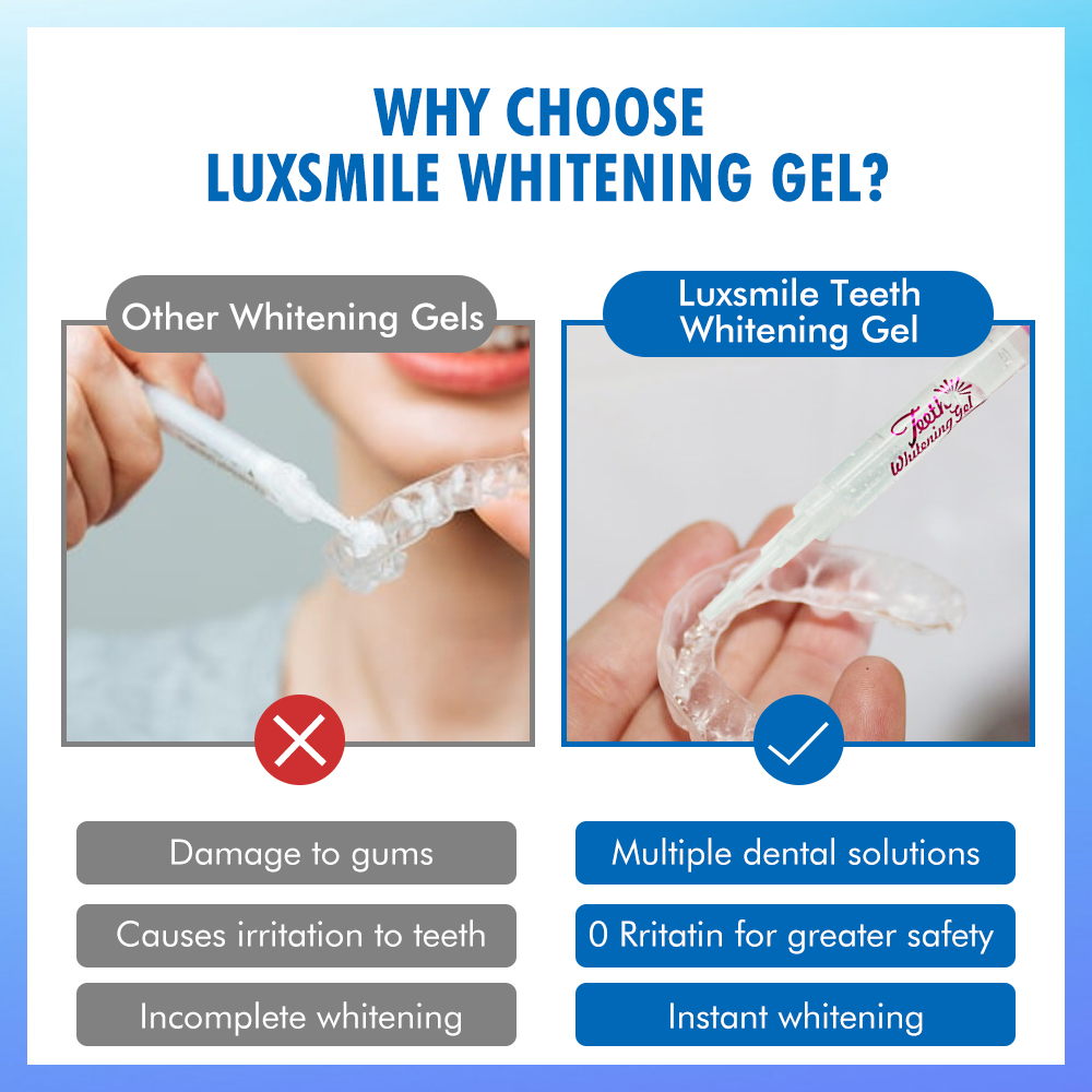 Tooth Whitening Gel PAP or35%C - đánh giá và giá Teeth Whitening Ulta