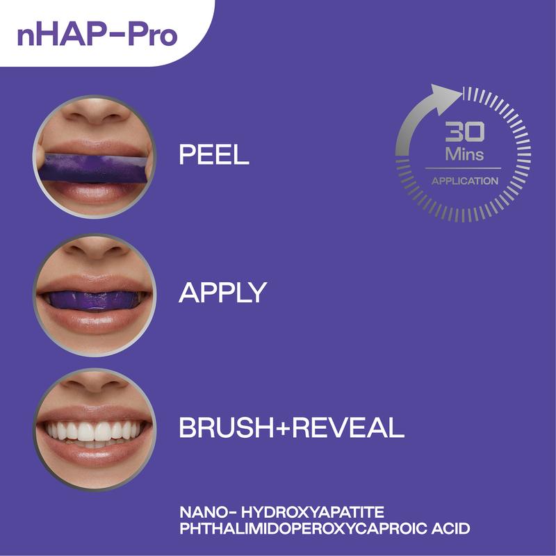 Purple Teeth Whitening Strips  - đánh giá và giá Teeth Whitening Effective