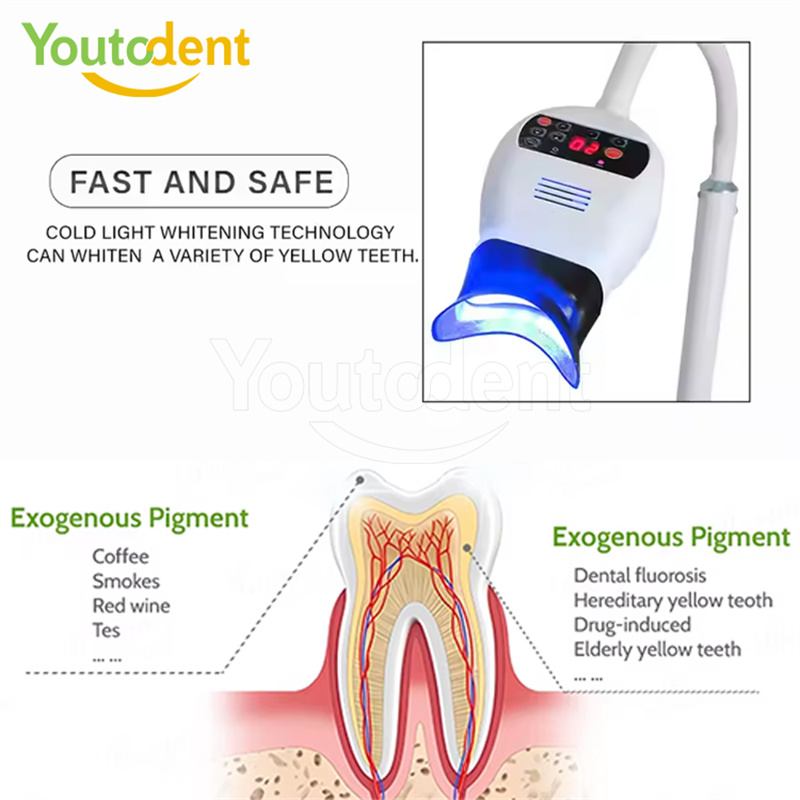 Professional Dental 3Color Lig - đánh giá và giá Teeth Whitening Dental