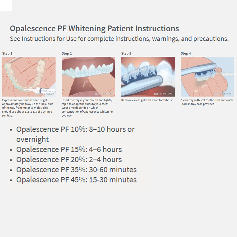 Opalescence Whitening 20% PF 2 - đánh giá và giá Teeth Whitening Foam