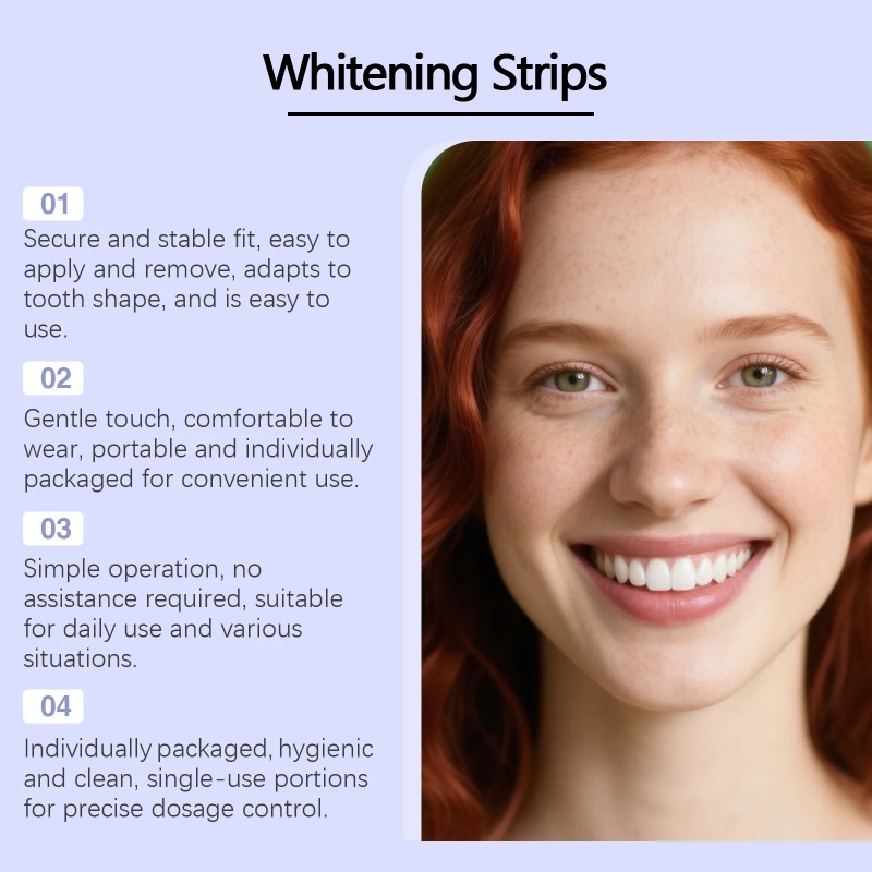 Teeth Whitening Strips Effecti - đánh giá và giá Teeth Whitening Effective
