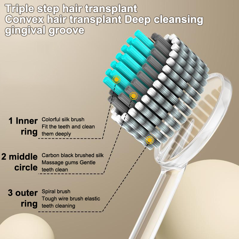 2 Pcs Whole Mouth Clean Toothb - đánh giá và giá Teeth Whitening Effective